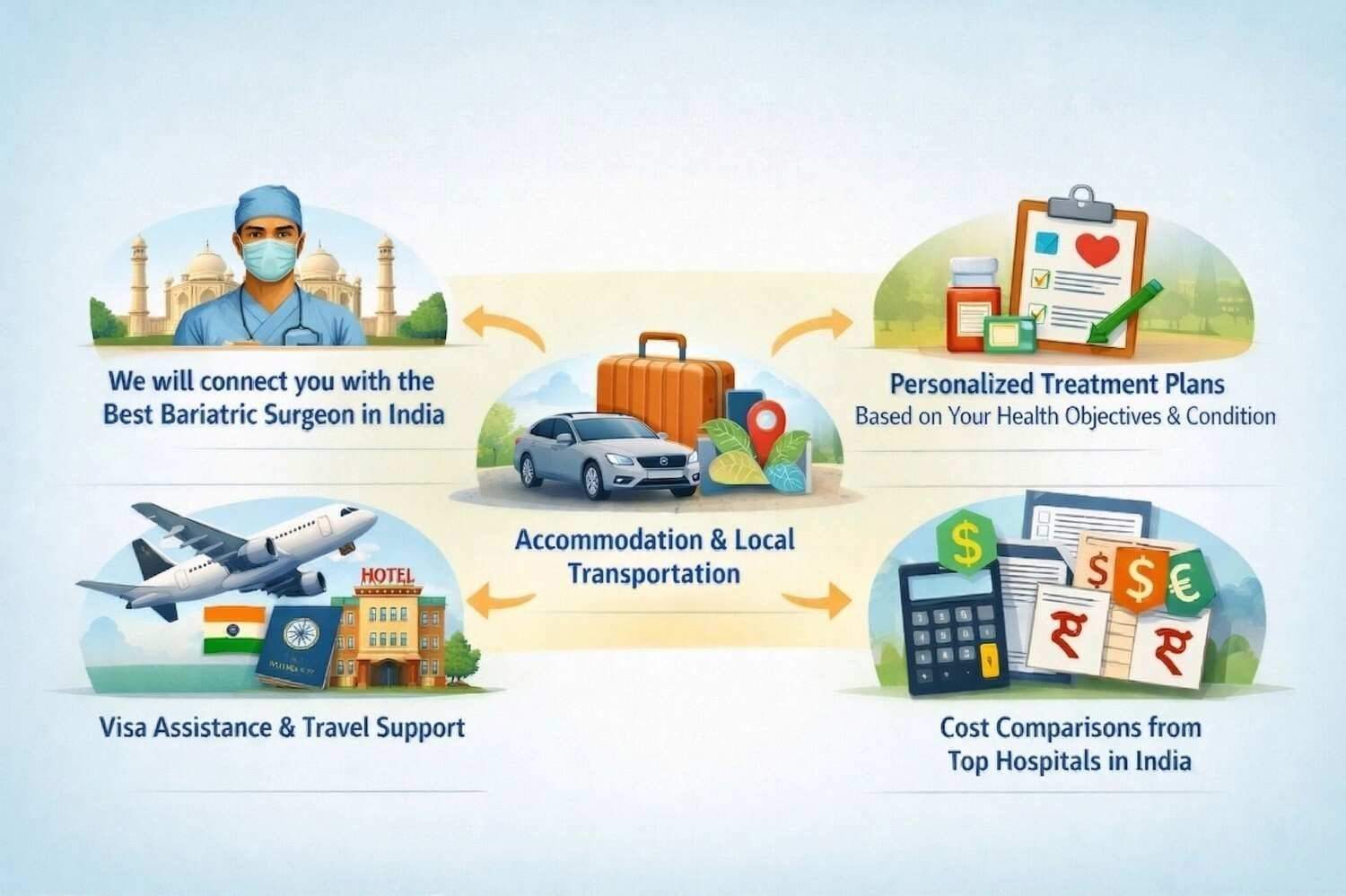The-MJ-Healthcare-Advantage The MJ Healthcare Advantage